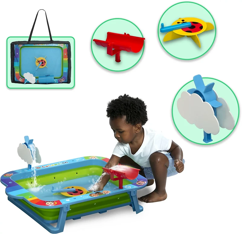 Delta Children Cocomelon Portable Water Table