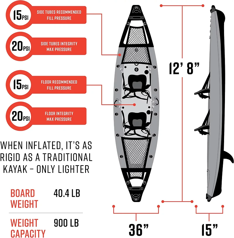 Waimea Bay Amped 12.8' 2-Seater Rigid Inflatable Kayak