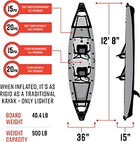 Waimea Bay Amped 12.8' 2-Seater Rigid Inflatable Kayak