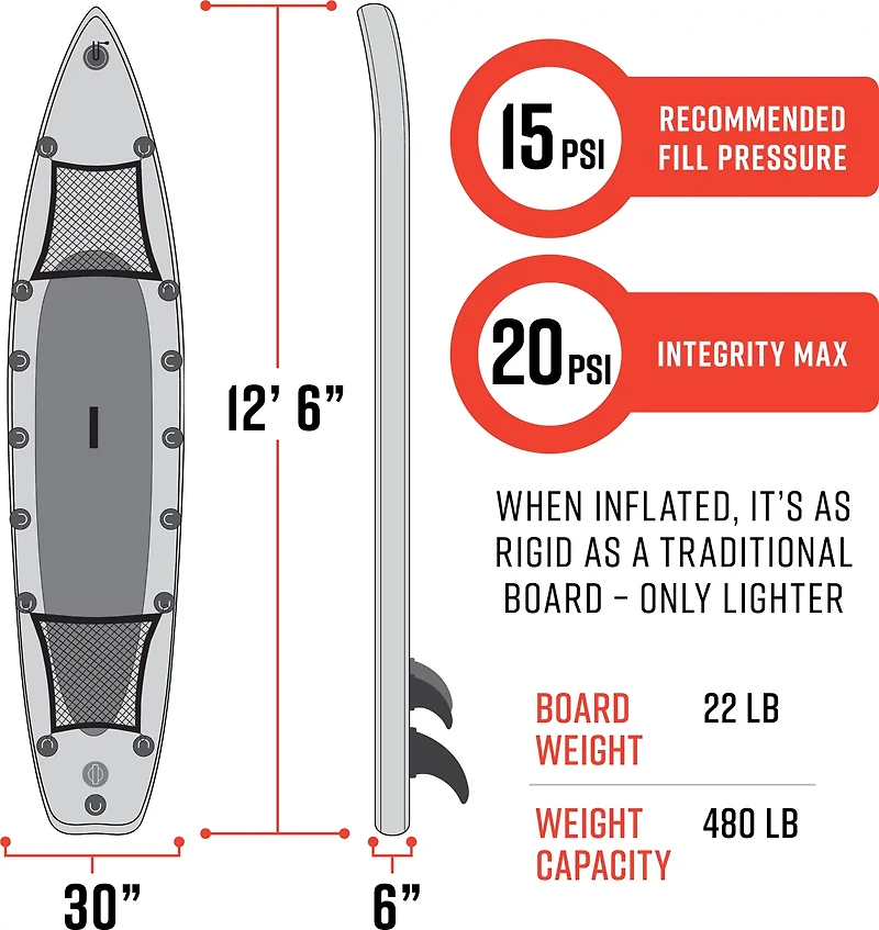 Waimea Bay Dagger 12.5' Racer Rigid Inflatable Paddleboard