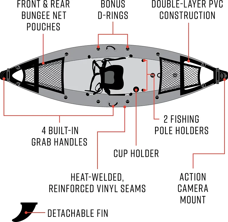 Waimea Bay Firewater 9.5' 1-Seater Rigid Inflatable Kayak