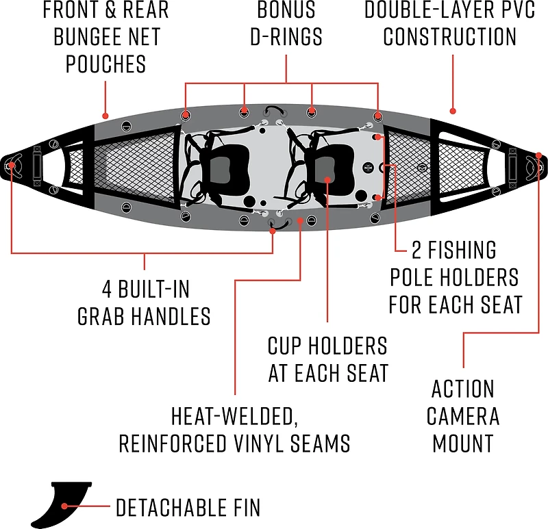 Waimea Bay Firewater 12.8' 2-Seater Rigid Inflatable Kayak