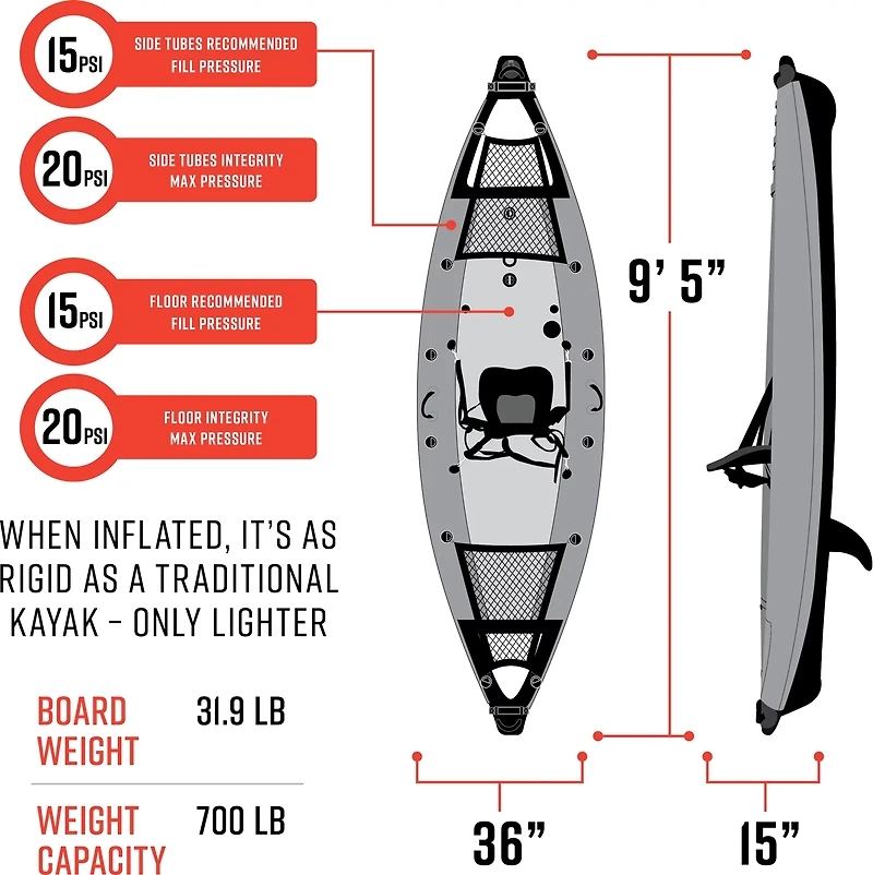 Waimea Bay Vista 9.5' 1-Seater Rigid Inflatable Kayak
