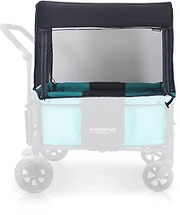 Wonderfold Wagon W Series Mosquito Net