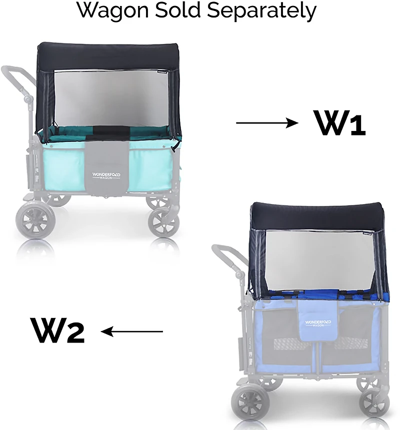 Wonderfold Wagon W Series Mosquito Net