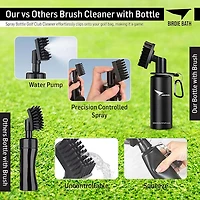 Birdie Golf Birdie Splash Club Cleaner