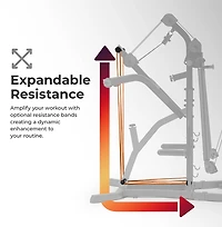 Sunny Health & Fitness Home Gym