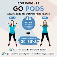 Egg Weights Go Pods 3-lb Set