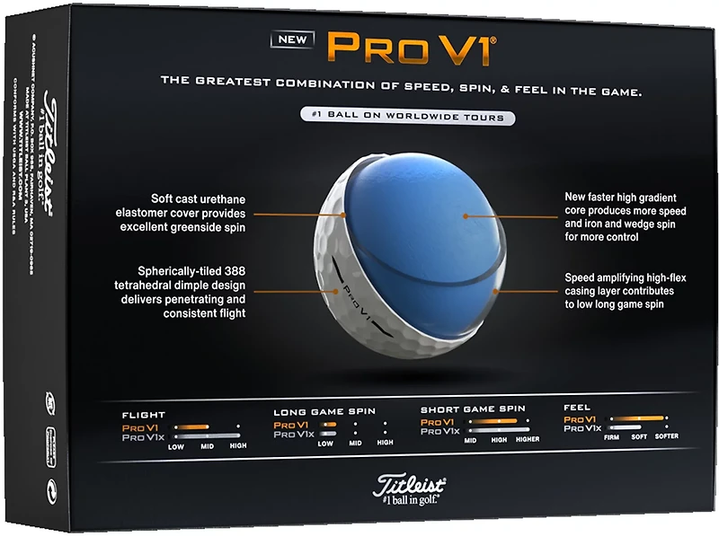 Titleist 2025 ProV1 Golf Balls 12-Pack