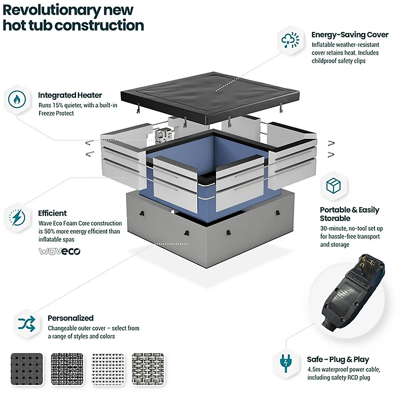 Wave Garda 6 ft Square Hot Tub