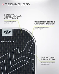 Selkirk Sport Halo Pro Pickleball Paddle