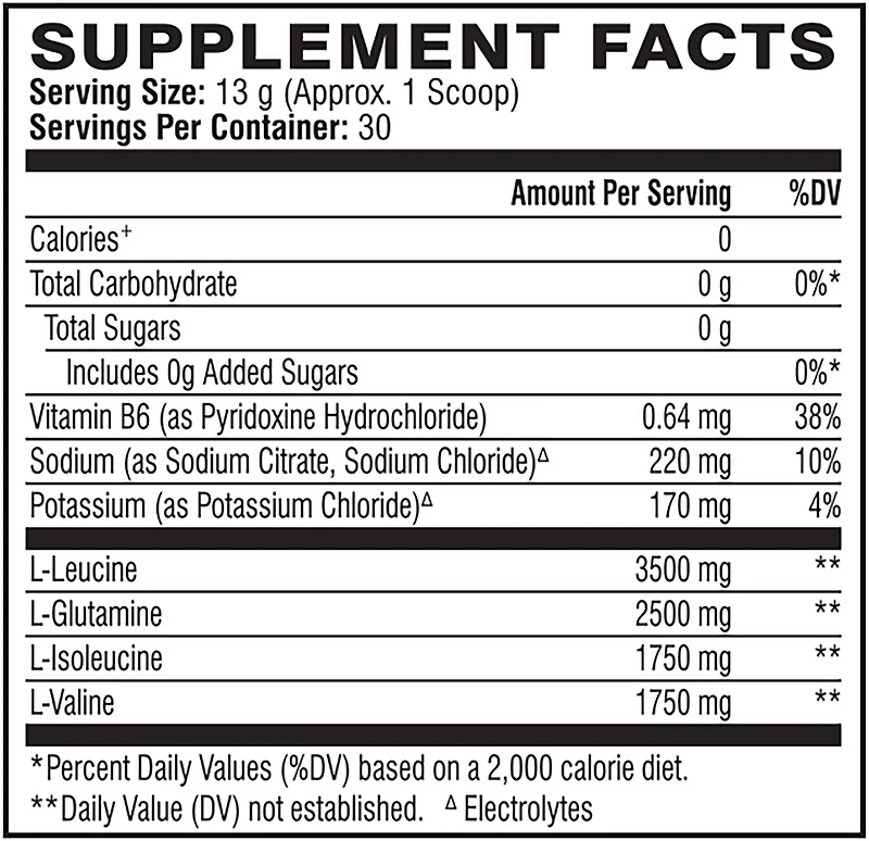 Scivation Xtend BCAAs