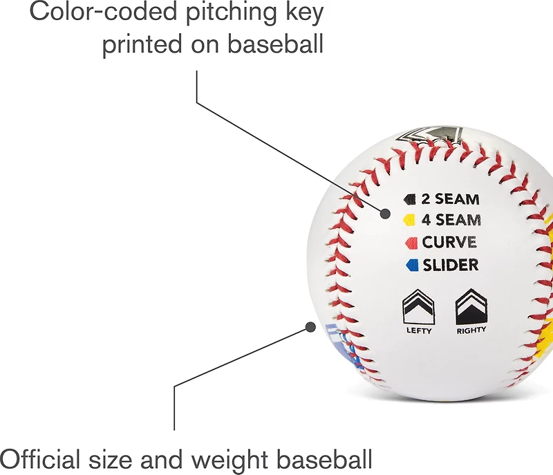 SKLZ Pitch Training Baseball