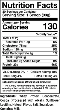 1st Phorm Level 1 Meal Replacement Protein Powder