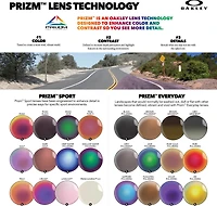 Oakley Sutro Lite PRIZM Sunglasses