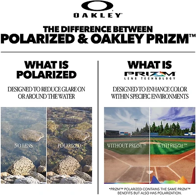 Oakley Sutro Lite Sweep Sunglasses