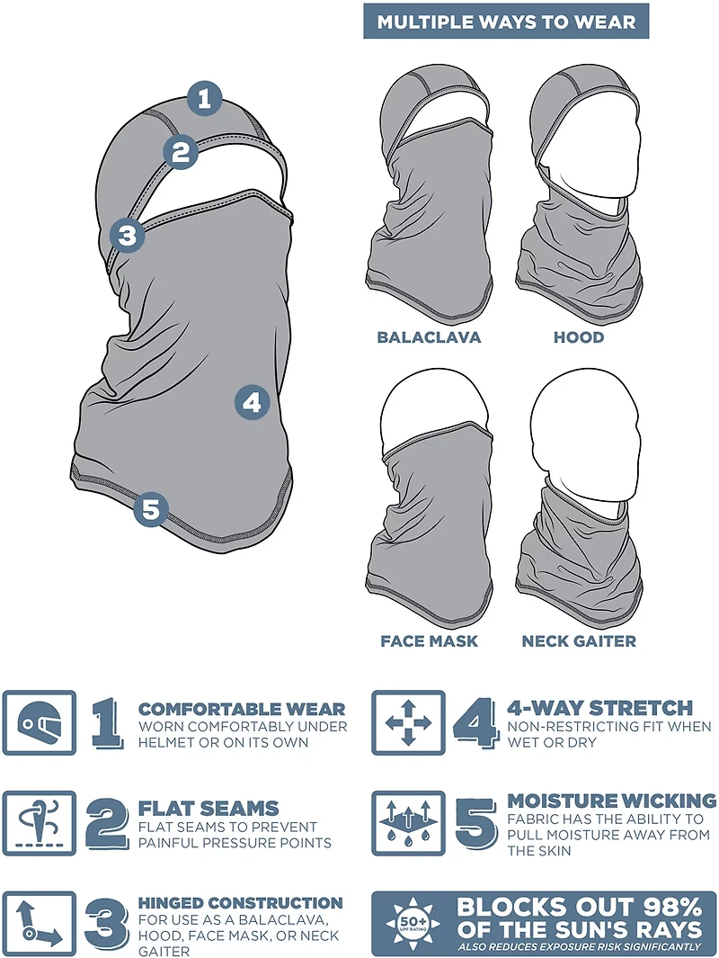 ZANheadgear Men’s UPF50+ Convertible SportFlex Balaclava