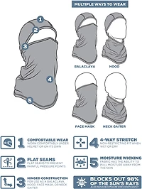 ZANheadgear Men’s UPF50+ Convertible SportFlex Balaclava