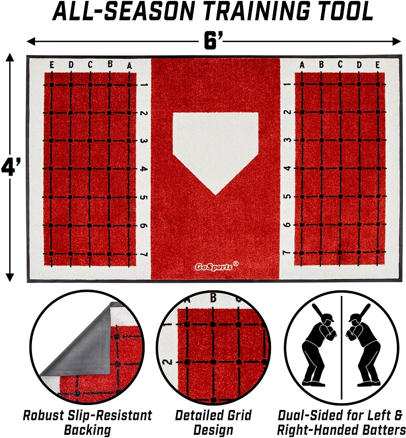 GoSports Stance Alignment Baseball Hitting Mat