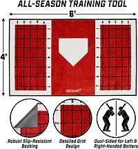 GoSports Stance Alignment Baseball Hitting Mat