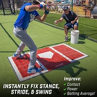 GoSports Stance Alignment Baseball Hitting Mat