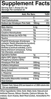 RAW CBUM Series Thavage Pre-Workout - 20 servings