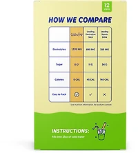 Waterboy Daily Hydration Packets 12-Pack