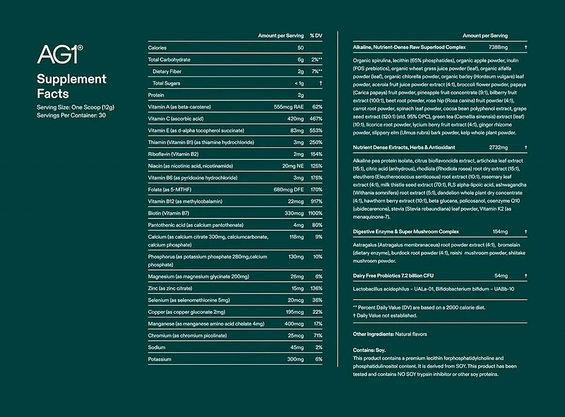 AG1 Unflavored Athletic Greens 5-Pack