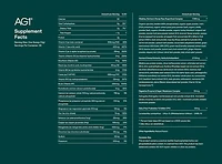 AG1 Unflavored Athletic Greens 5-Pack