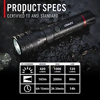 Coast G60R 1000 Lumen USB-C Rechargeable LED Flashlight, 2-Pack