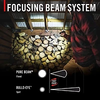 Coast G60R 1000 Lumen USB-C Rechargeable LED Flashlight, 2-Pack