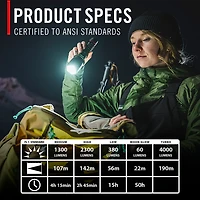 Coast XP20R 4000 Lumen USB-C Rechargeable LED Flashlight