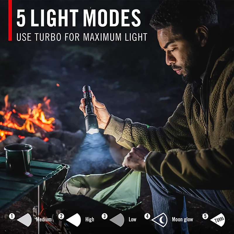 Coast XP20R 4000 Lumen USB-C Rechargeable LED Flashlight