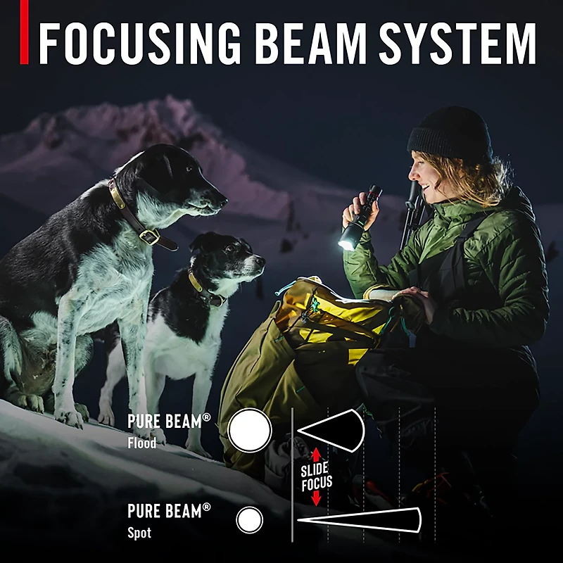 Coast XP20R 4000 Lumen USB-C Rechargeable LED Flashlight