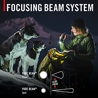 Coast XP20R 4000 Lumen USB-C Rechargeable LED Flashlight