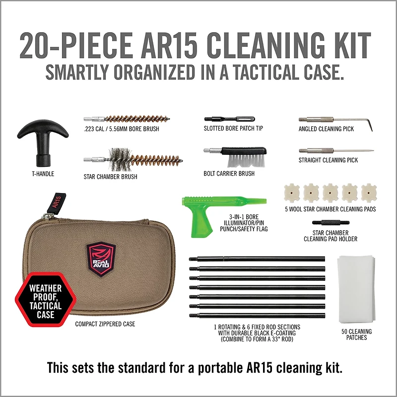 Real Avid AR-15 Maintenance Pack