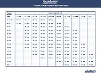 Victus Sports Vibe Pencil SL USSSA Baseball Bat -10