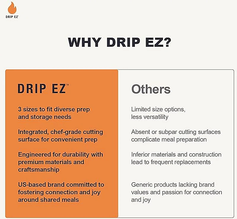 Drip EZ XL Collapsible BBQ Prep Tub with Locking Lid