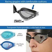 View Adults' SWIPE Blade Orca Swimming Goggles