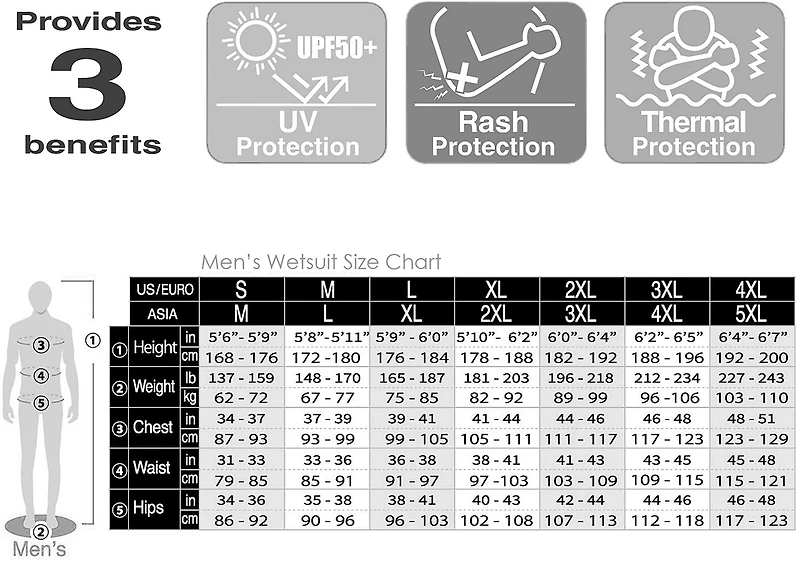 Tusa Men's Shorty 2mm Wetsuit