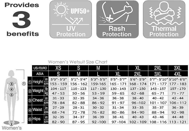 Tusa Women's Shorty 2mm Wetsuit