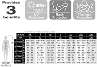 Tusa Women's Shorty 2mm Wetsuit