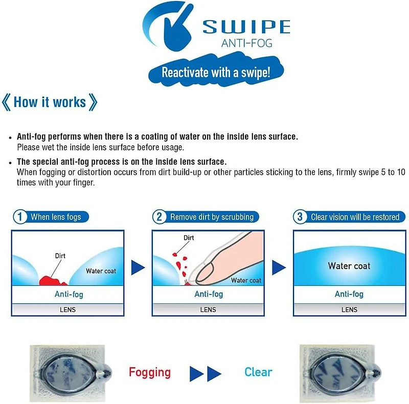 View Swipe Antifog Curved Fitness Swim Goggles