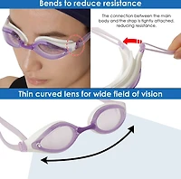 View Adults' AILE SWIPE Antifog Racing Swim Goggles