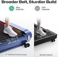 UREVO Cyberpad Home Treadmill