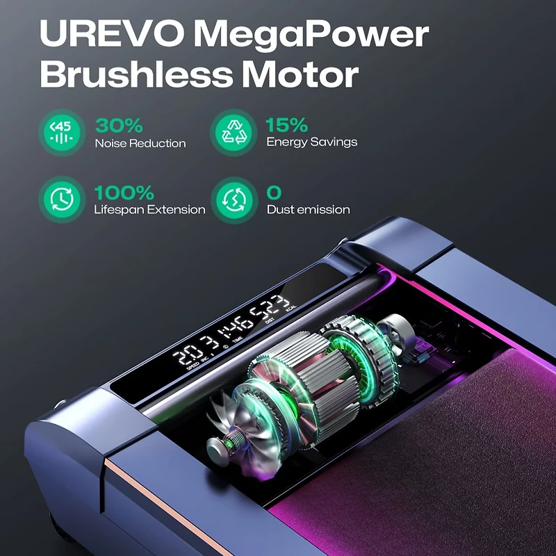 UREVO Cyberpad Home Treadmill