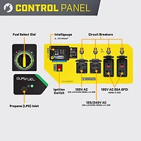 Champion Power Equipment 7,500W Electric Start Dual Fuel Home Backup Generator