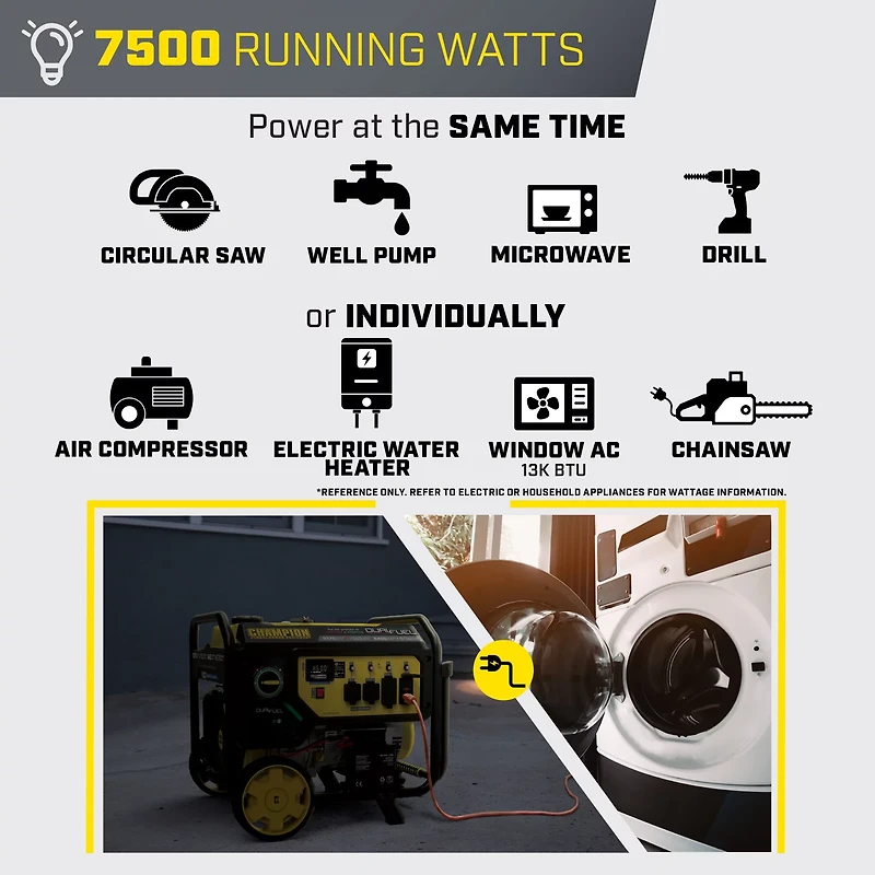 Champion Power Equipment 7,500W Electric Start Dual Fuel Home Backup Generator