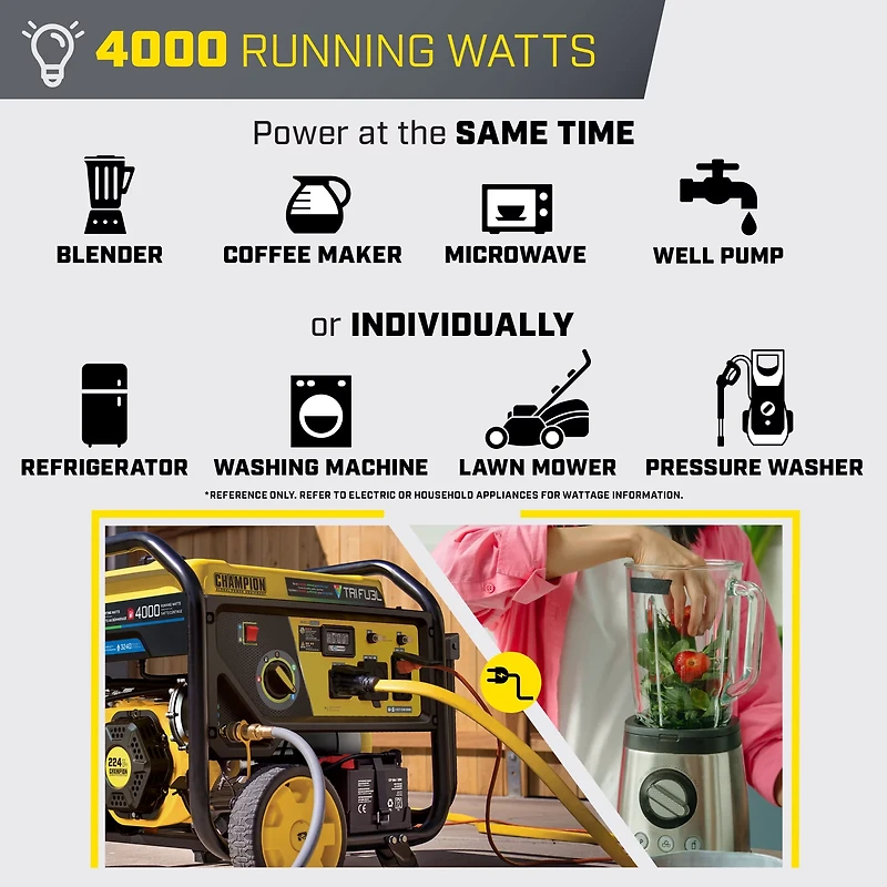Champion Power Equipment 4,000W Electric Start Tri Fuel RV Ready Generator
