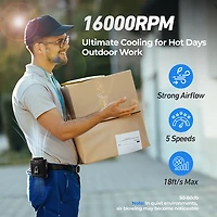 Panergy K50 40-Hour Rechargeable Portable Waist Fan